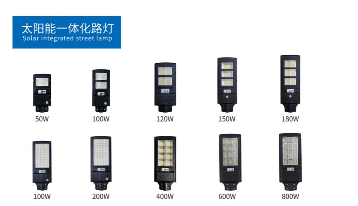 Solar Integrated Street Lamp